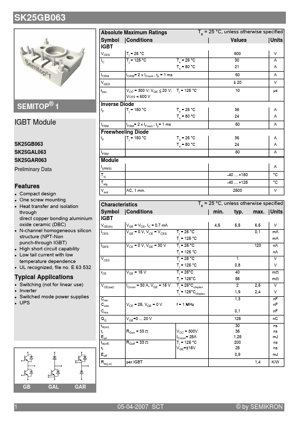 SK25GB063