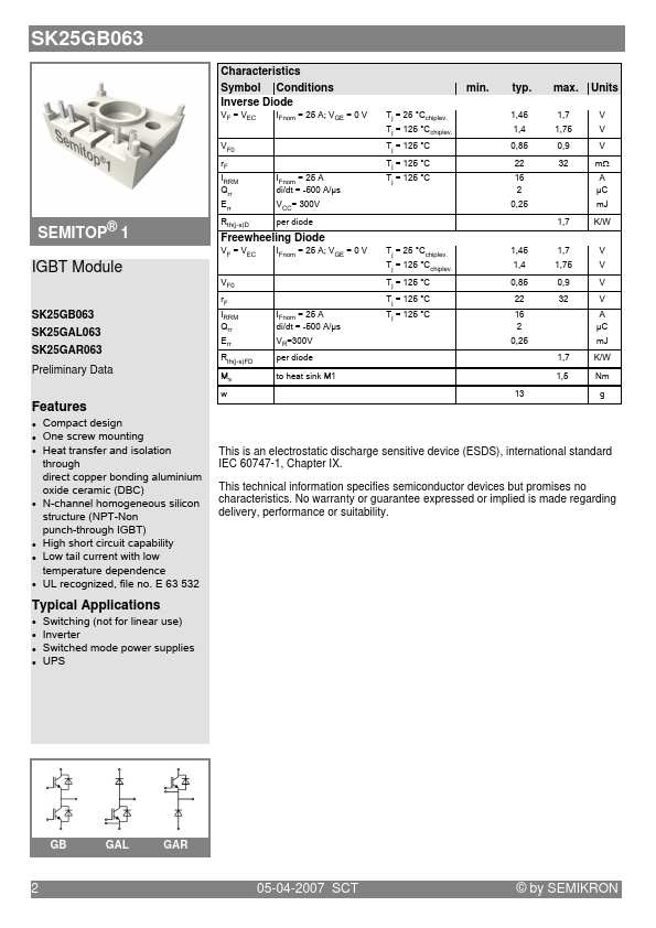 SK25GB063