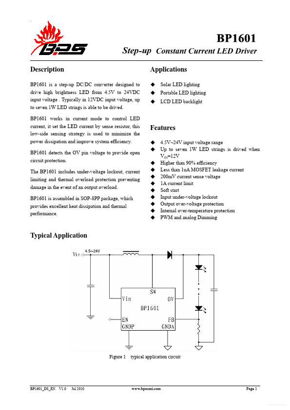 BP1601