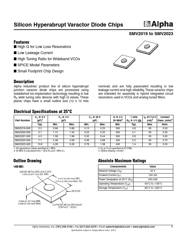 SMV2023-000