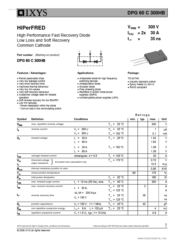 DPG60C300HB