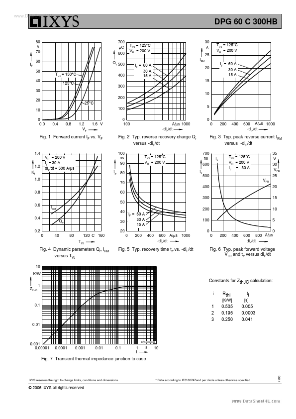 DPG60C300HB