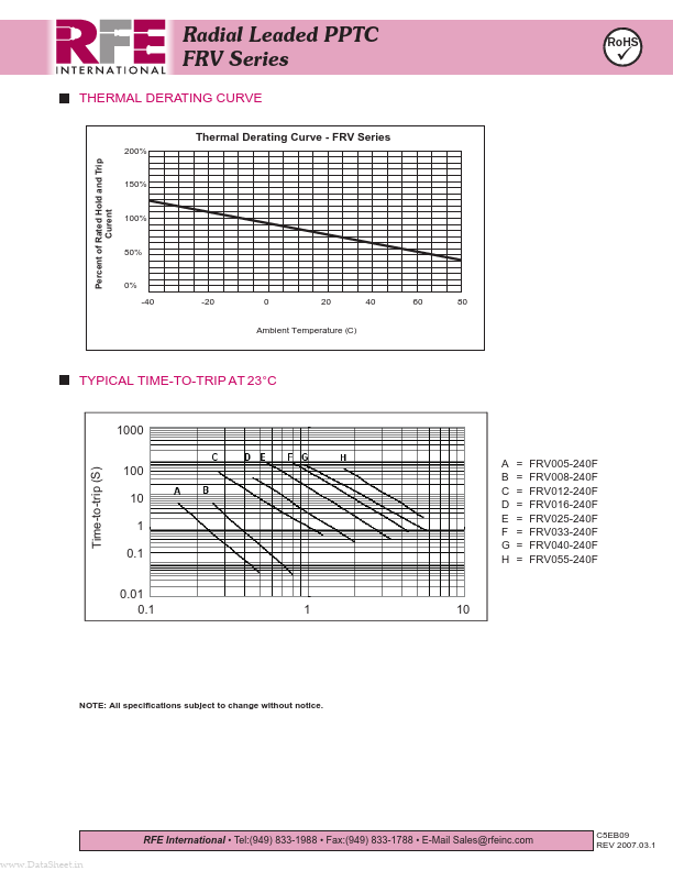 FRV012-240F