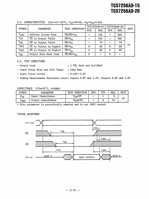 TC57256AD-15