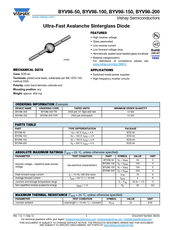 BYV98-150