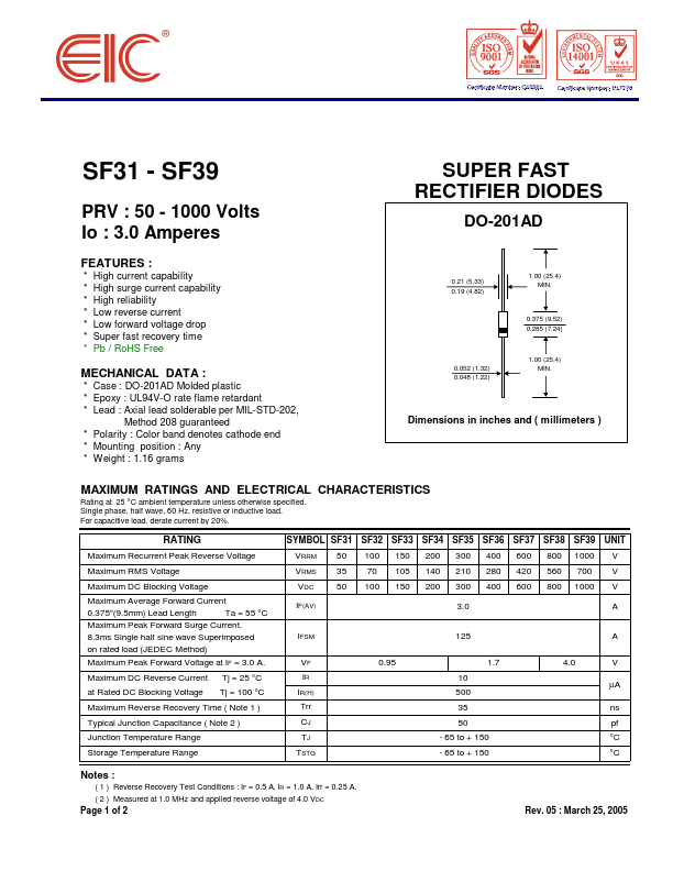 SF39