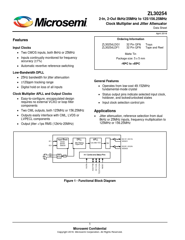 ZL30254