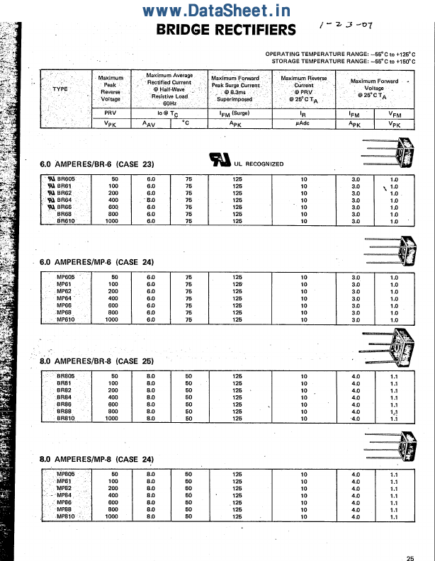 MP610