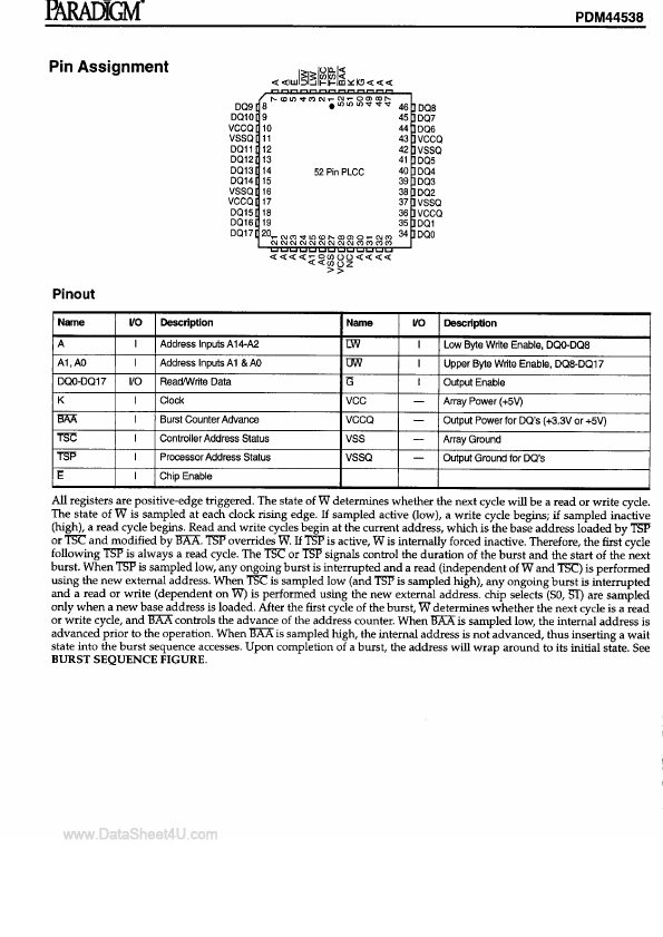 PDM44538