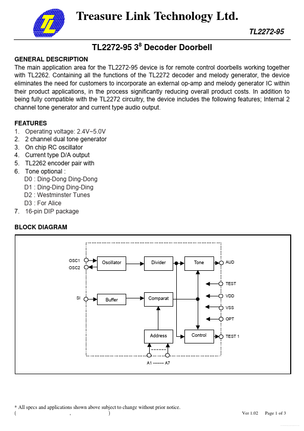 TL2272-95