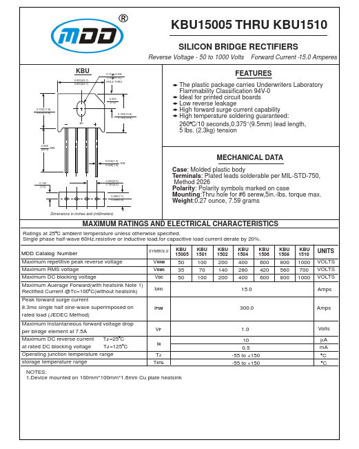 KBU1506