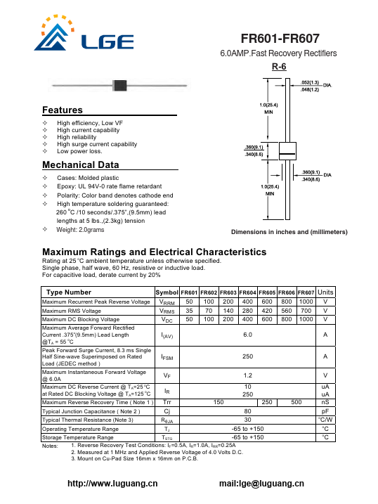 FR601