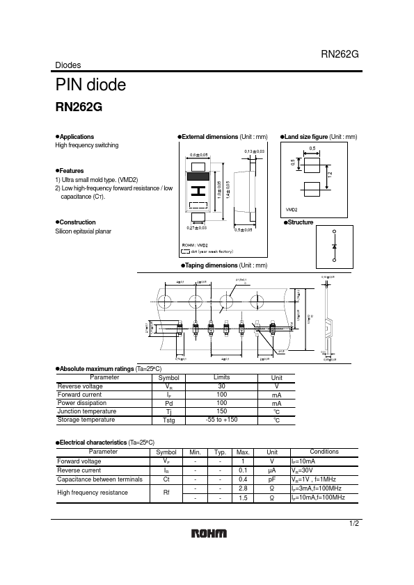 RN262G