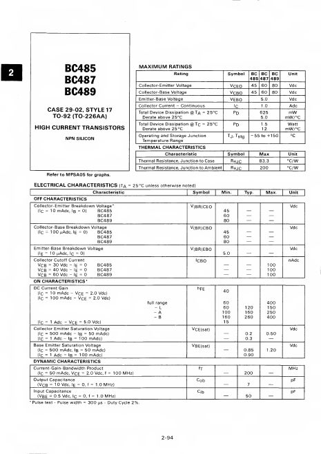 BC487