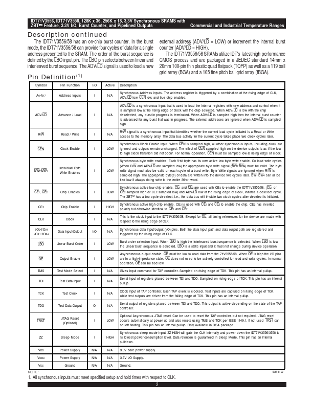 IDT71V3556XSA