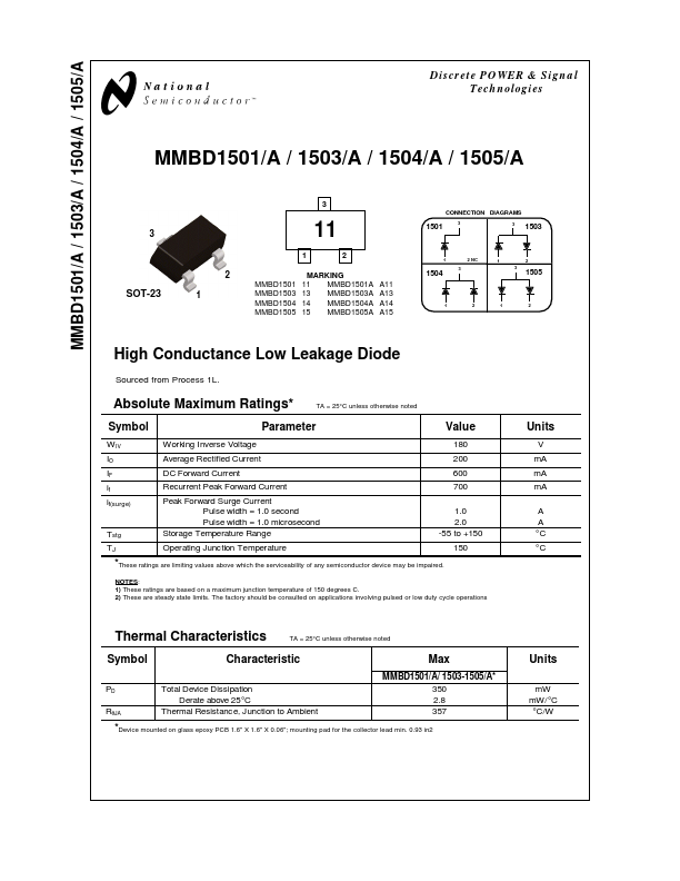 MMBD1503A