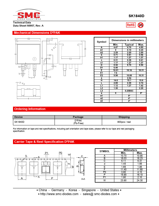 SK1840D