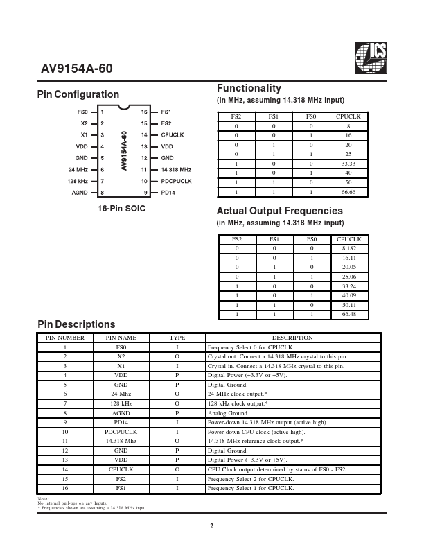 AV9154A-60