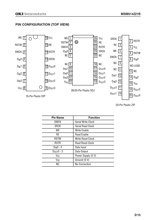 MSM514221B