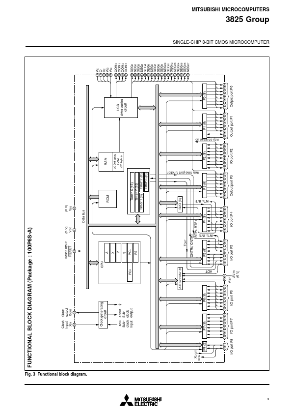 M38257M8-140GP