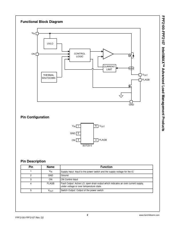 FPF2107