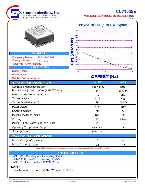 CLV1025E