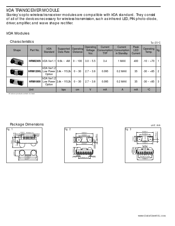 HRM1800