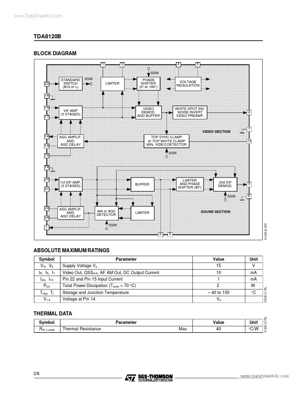 TDA8120B