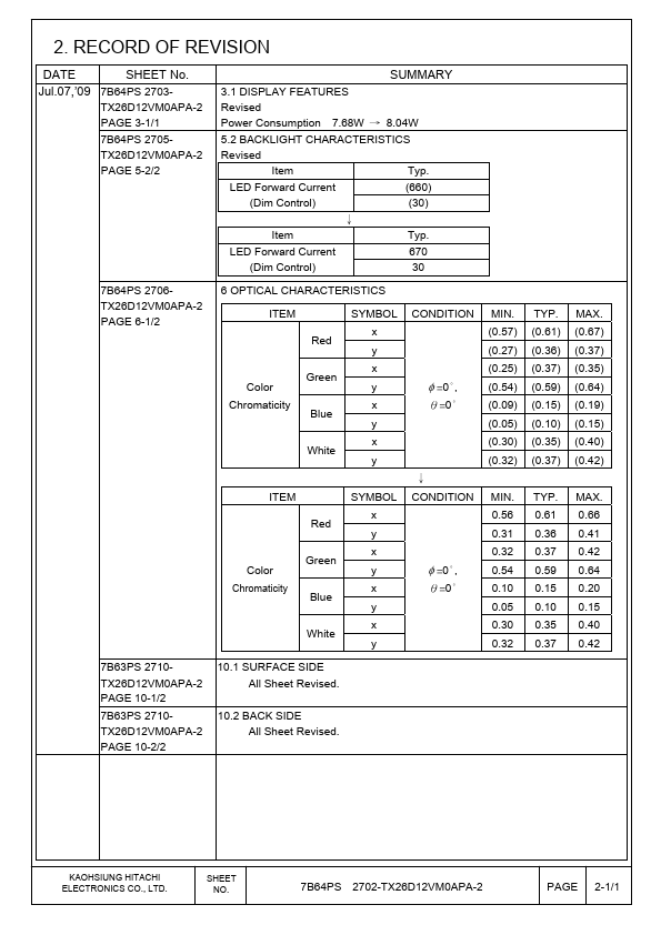 TX26D12VM0APA