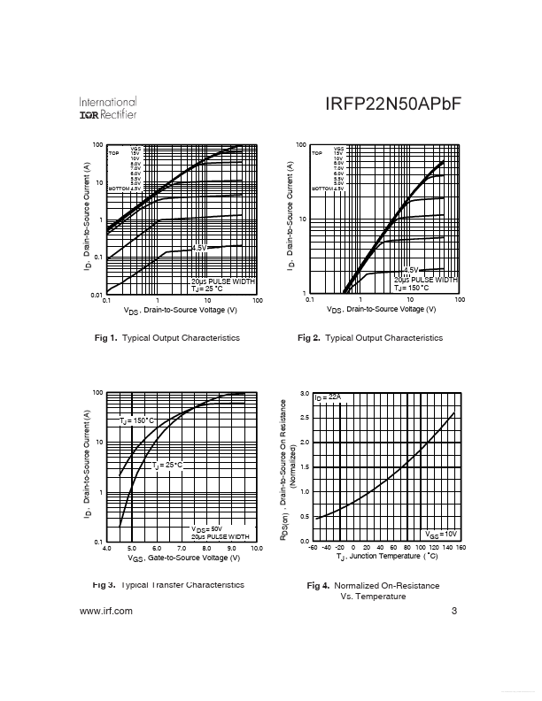 IRFP22N50APBF