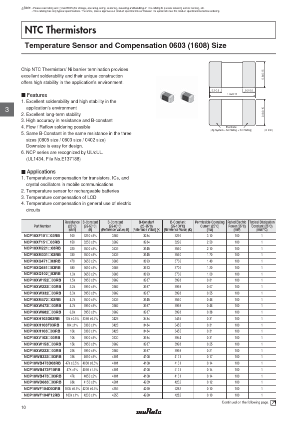 NCP18XF151E03RB