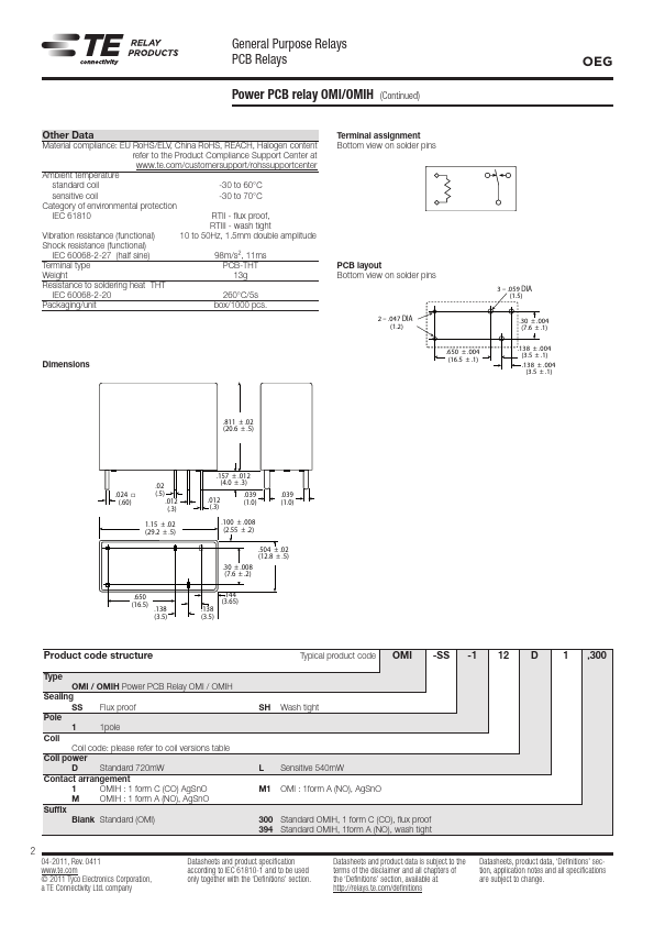 OMIH-SH-105D1