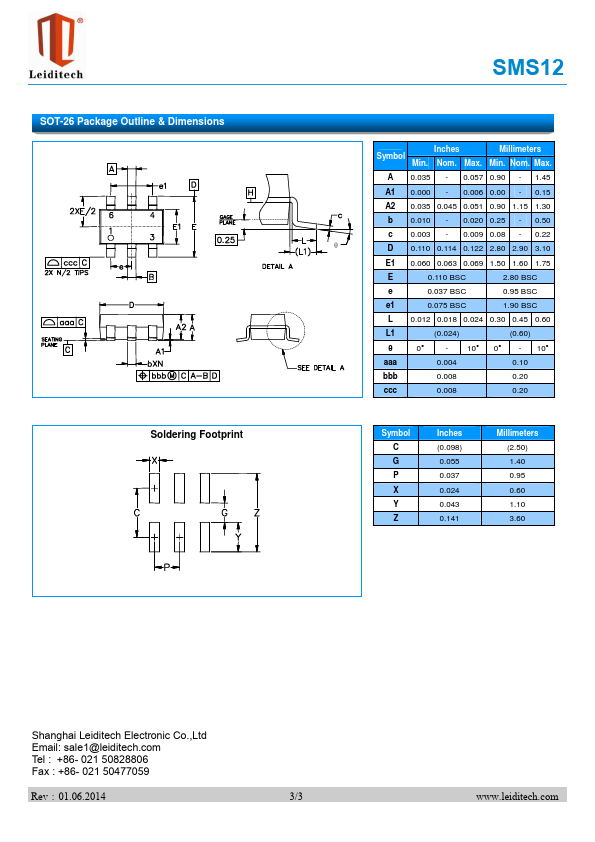 SMS12