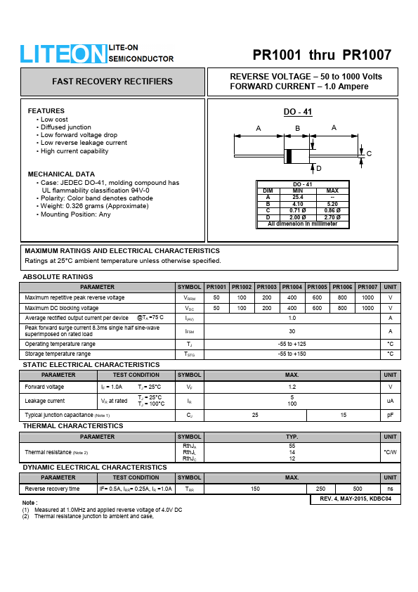 PR1004