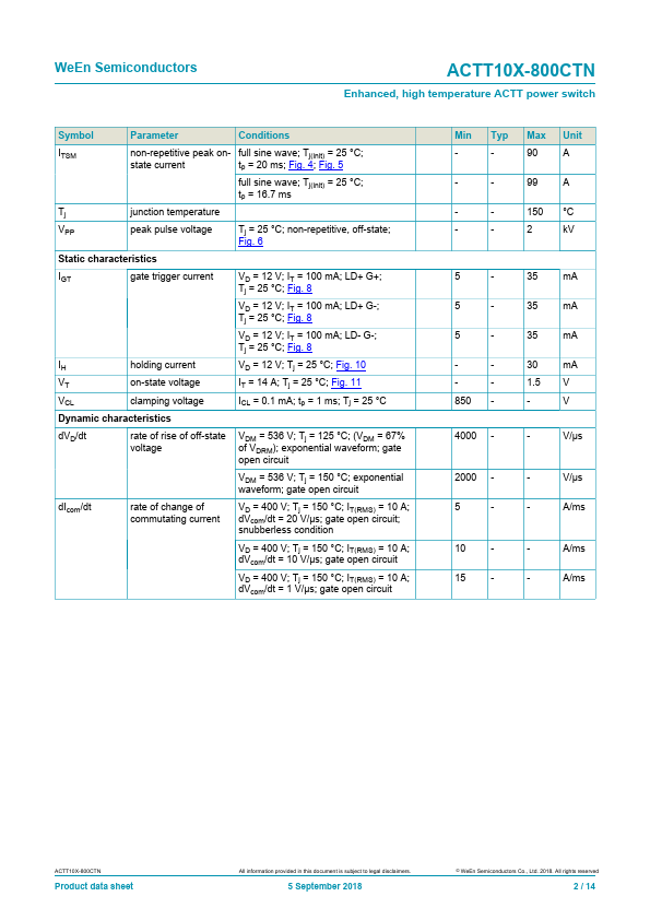 ACTT10X-800CTN