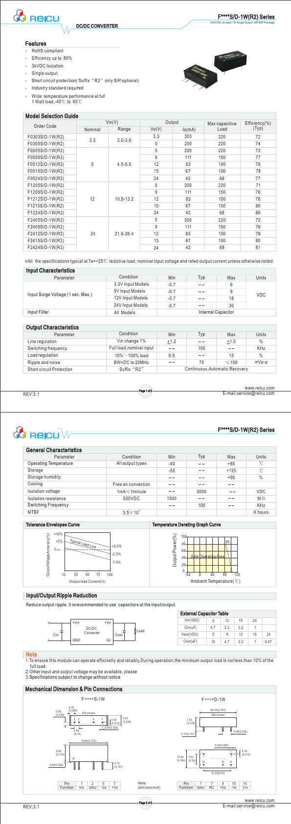 F1205D-1W