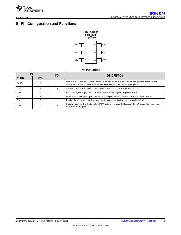 TPS563240