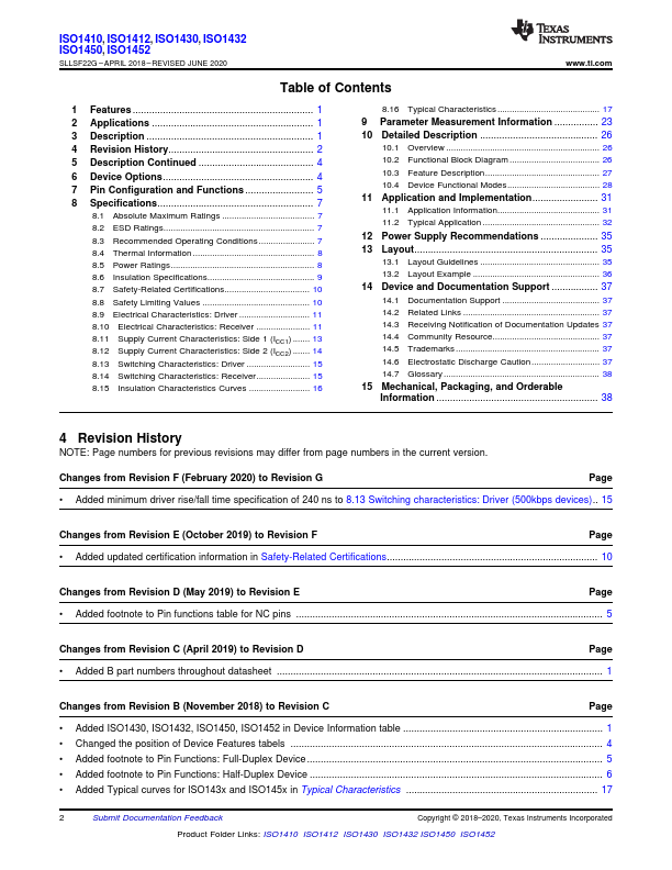 ISO1412