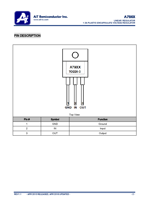 A7909