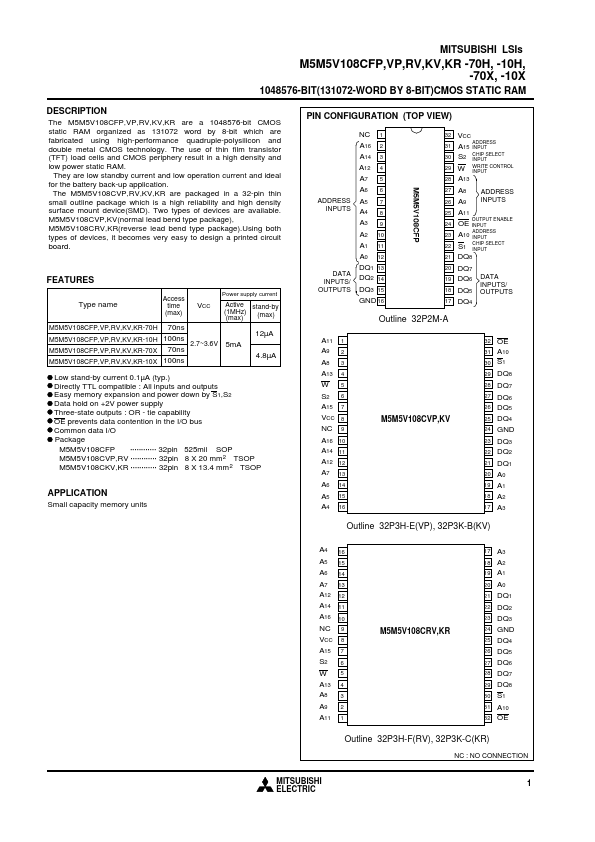 M5M5V108CFP-10X