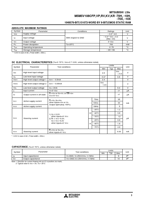 M5M5V108CFP-10X