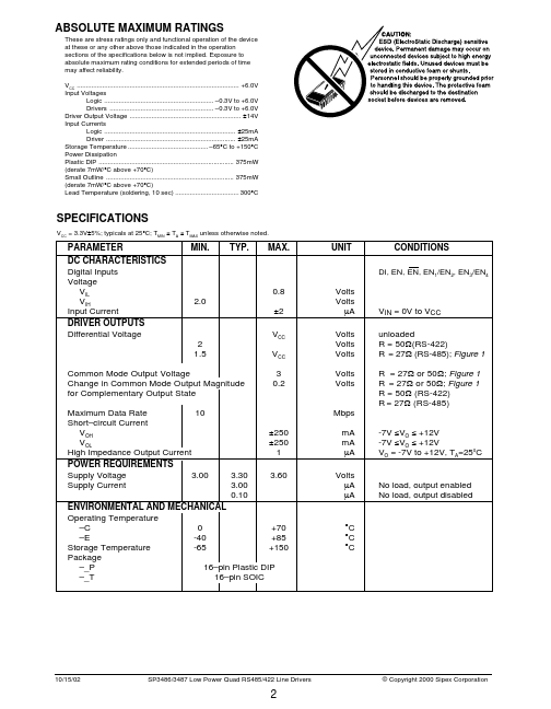 SP3487