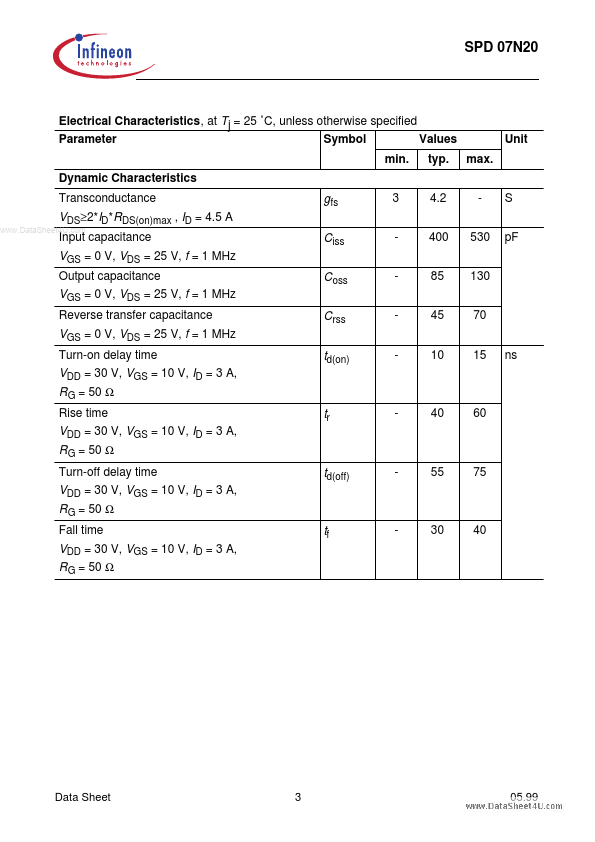 SPU07N20