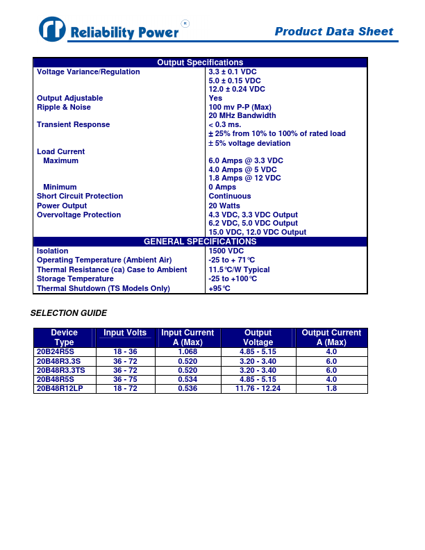 20B24R5S