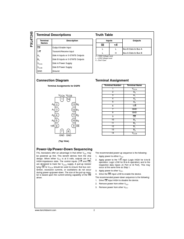 FXL4T245