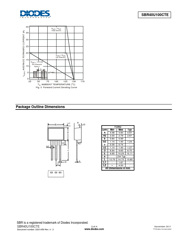 SBR40U100CTE-G