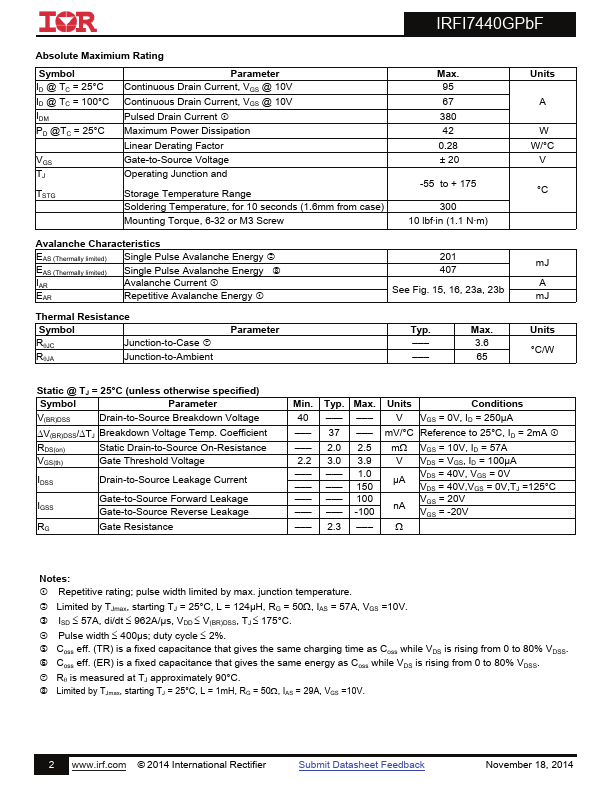 IRFI7440GPBF