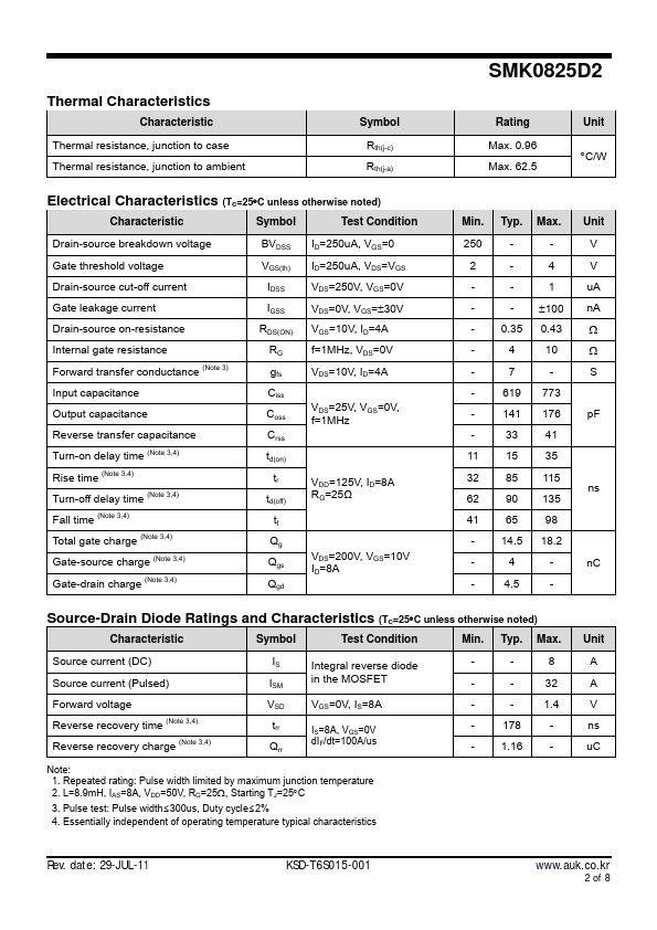 SMK0825D2