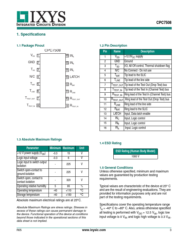 CPC7508B