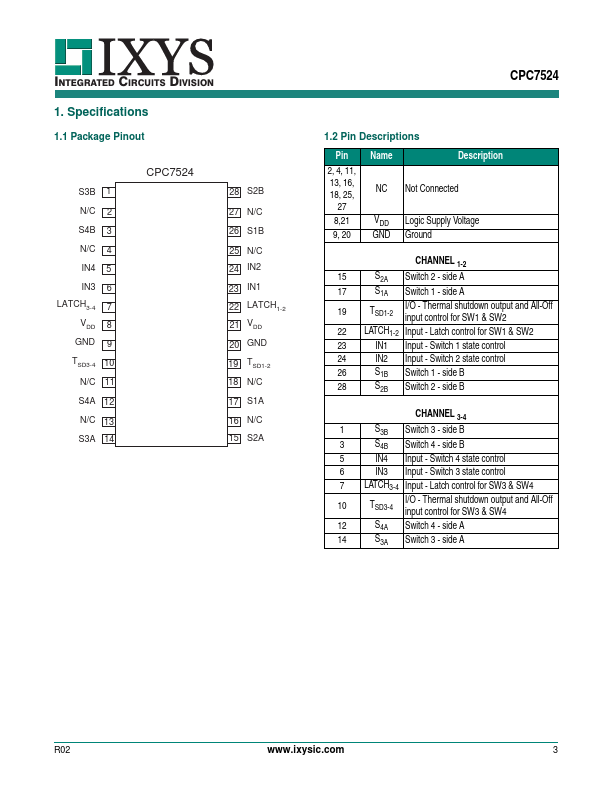 CPC7524B